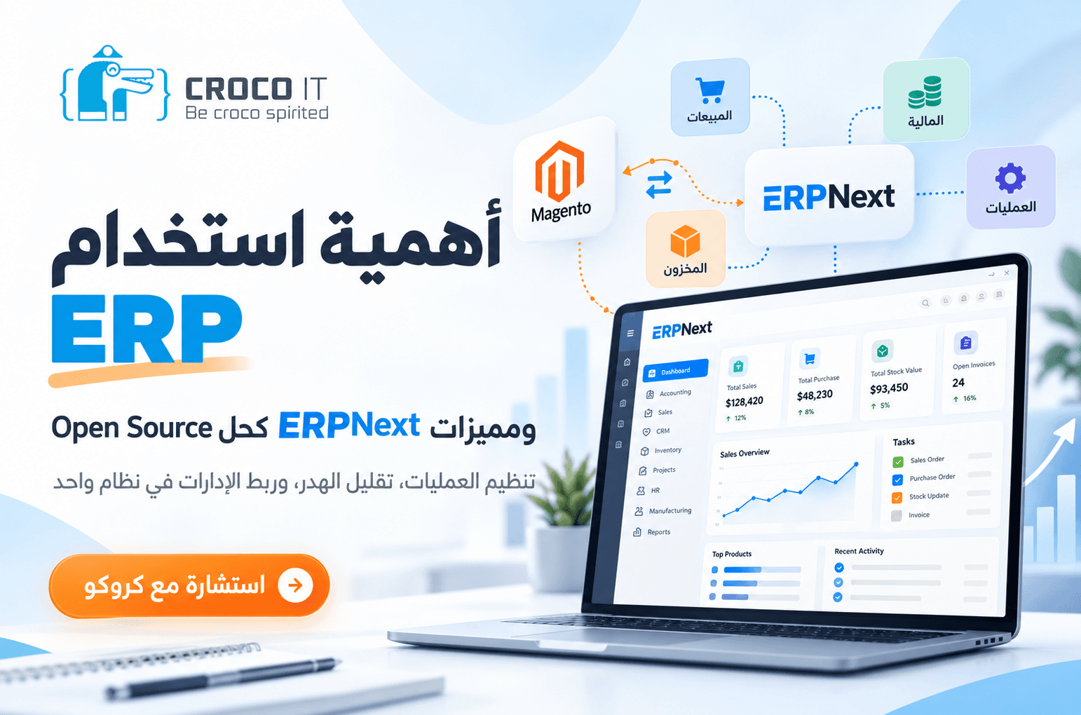 تکامل الأعمال مع ERPNext
