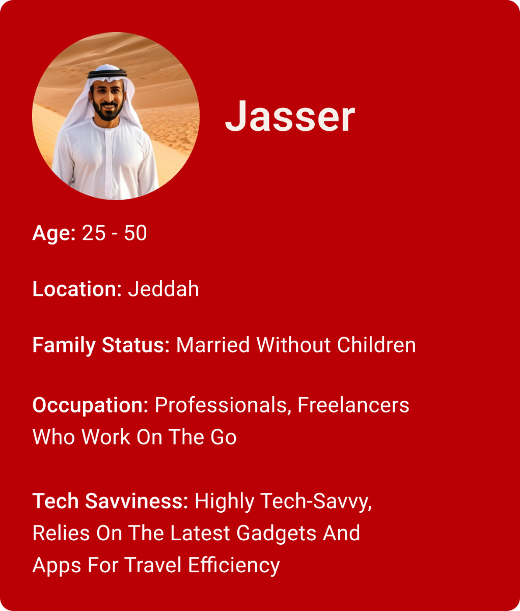 Mobile Bio