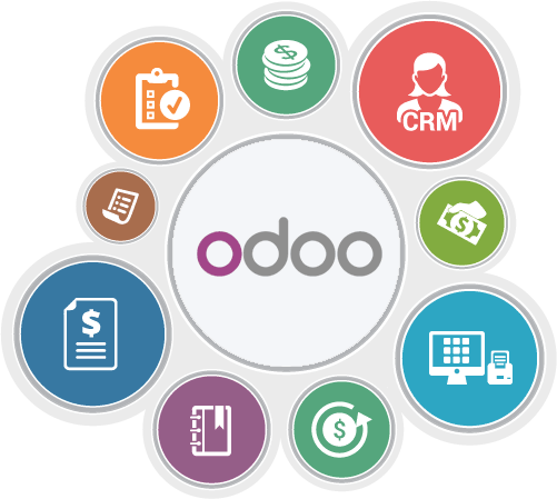 odoo-features1